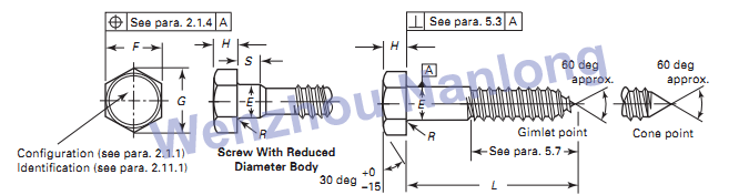 ASME B18.2.1 Hex Lag Screws